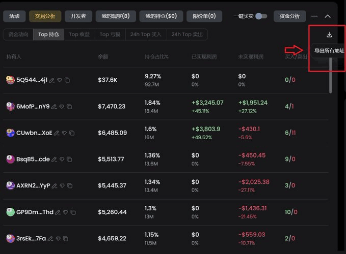 如何监控做市商钱包及庄家流动性变化：实用工具与方法  第1张