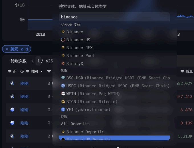 如何监控做市商钱包及庄家流动性变化：实用工具与方法  第3张