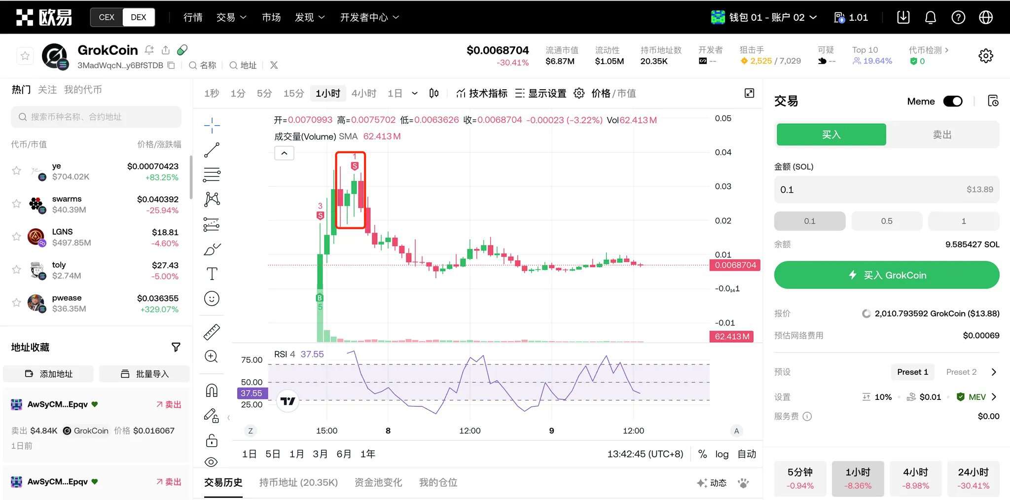 热门金狗逃顶指南：为什么“会卖的是师傅”？  第1张