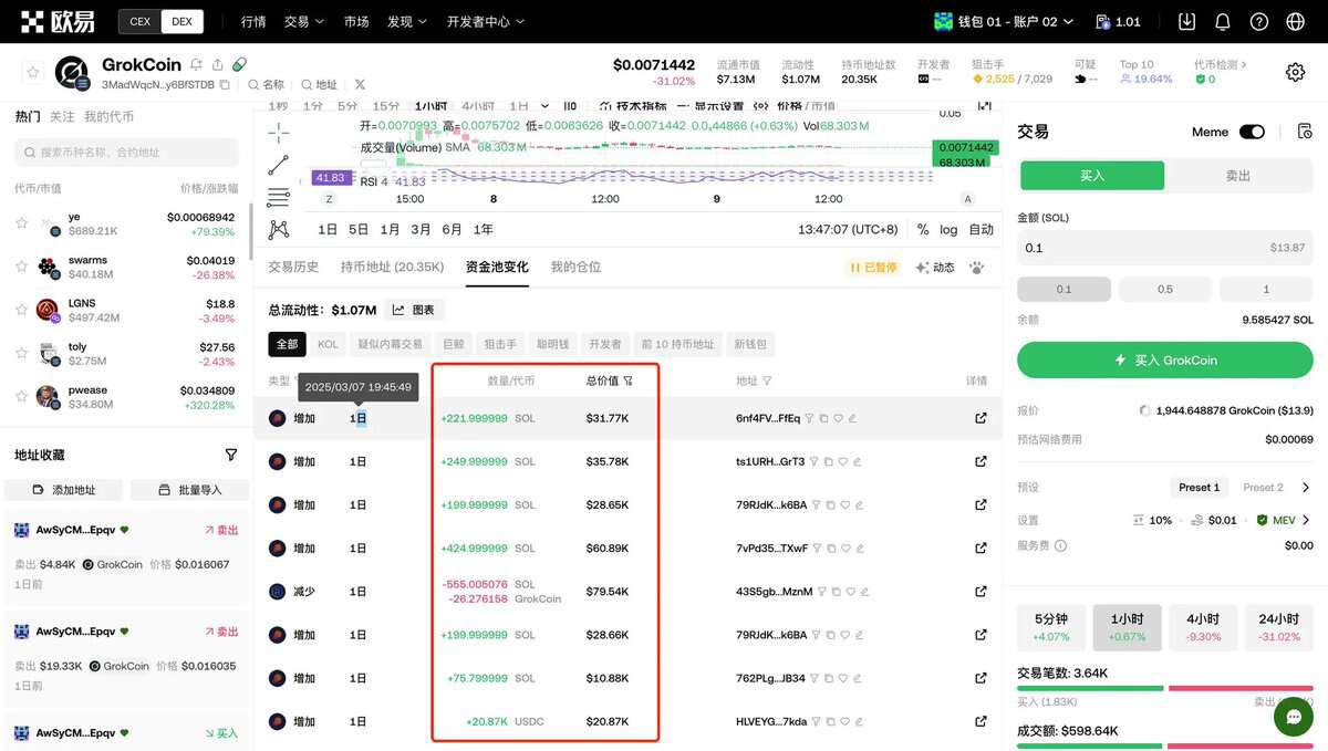 热门金狗逃顶指南：为什么“会卖的是师傅”？  第2张