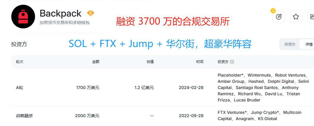 按头必做的空投！背包Backpack空投交互教程、融资 3700 万项目介绍  第2张