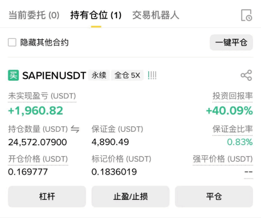 现货和合约交易有什么区别？—加密货币教程  第1张