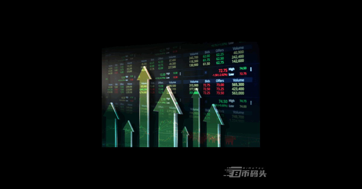杠杆交易与合约交易有什么区别？哪个赚的多